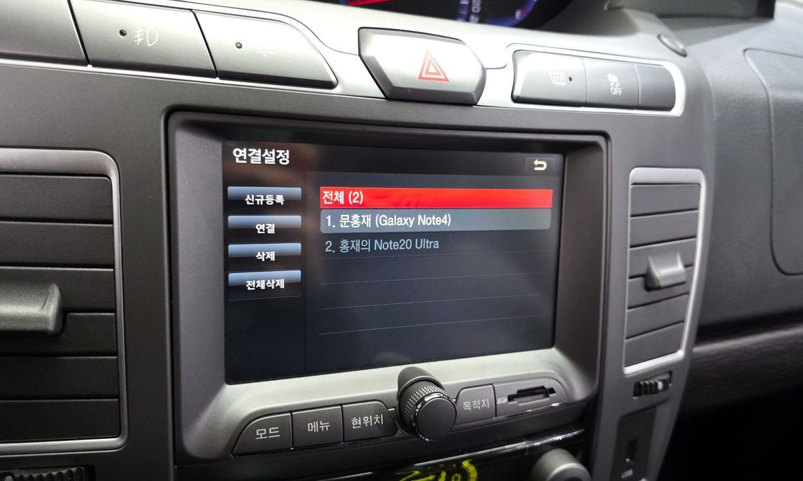 KG_Mobility_Ssangyong KORANDO 2018