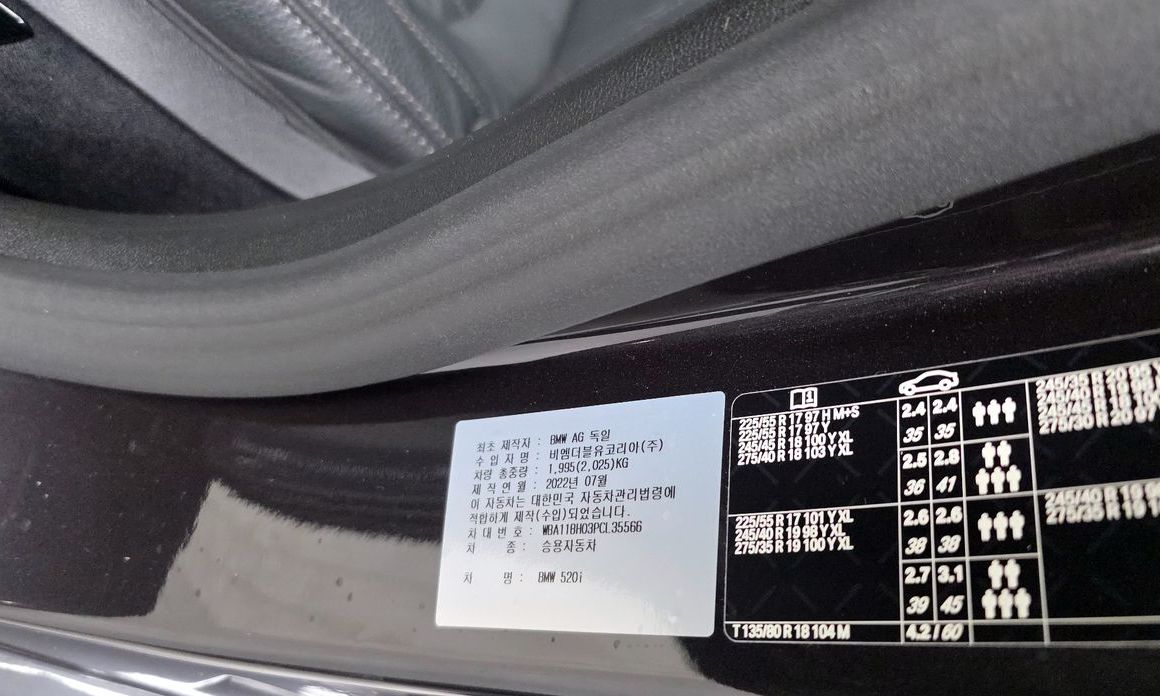 BMW 5-Series 2023