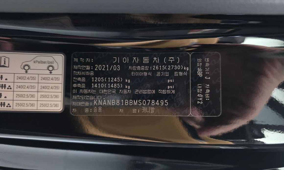 Kia Canival 2021