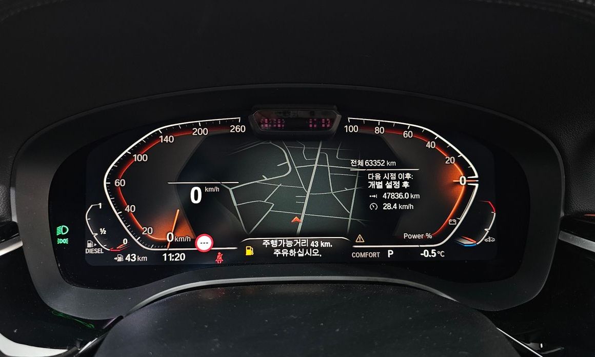 BMW 5-Series 2021