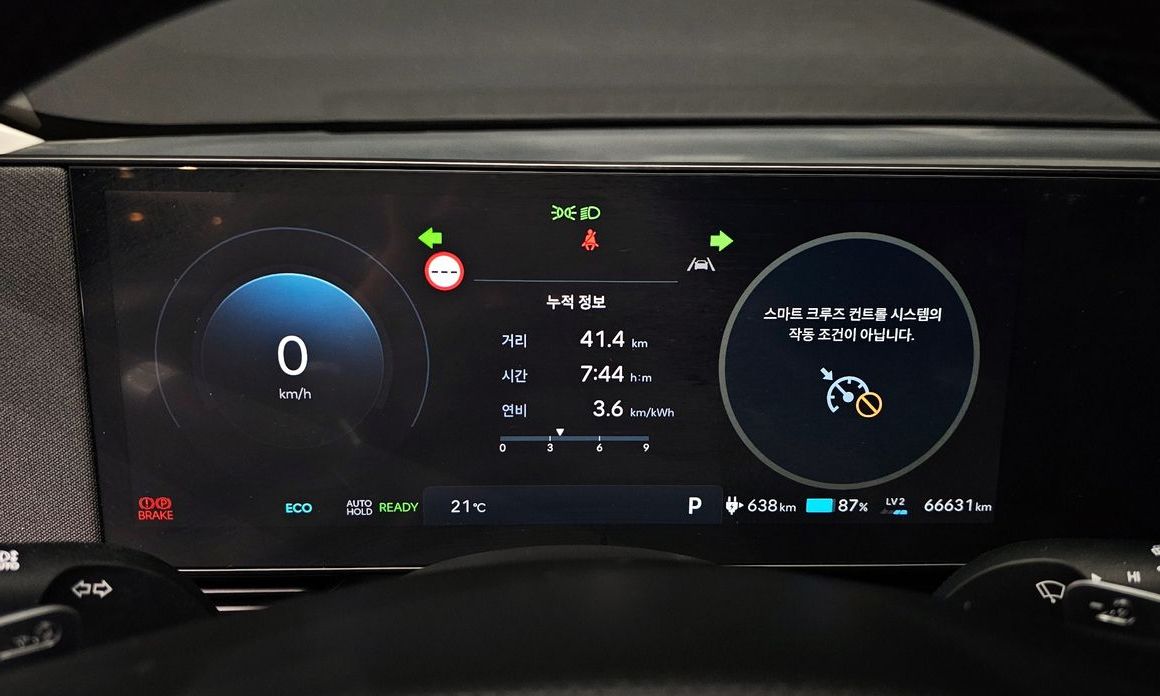 Hyundai Ioniq5 2025