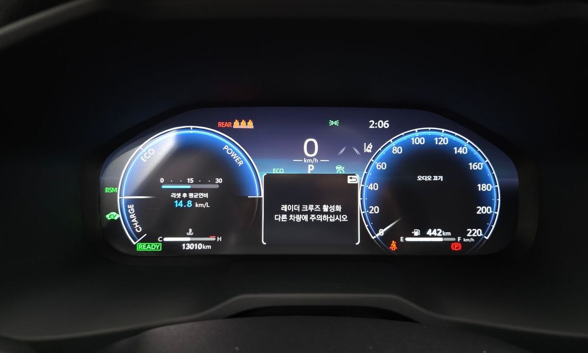 Toyota RAV4 2023