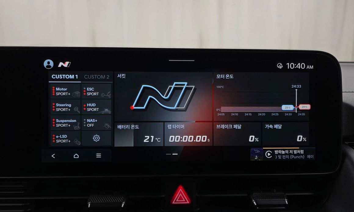Hyundai Ioniq5 2025