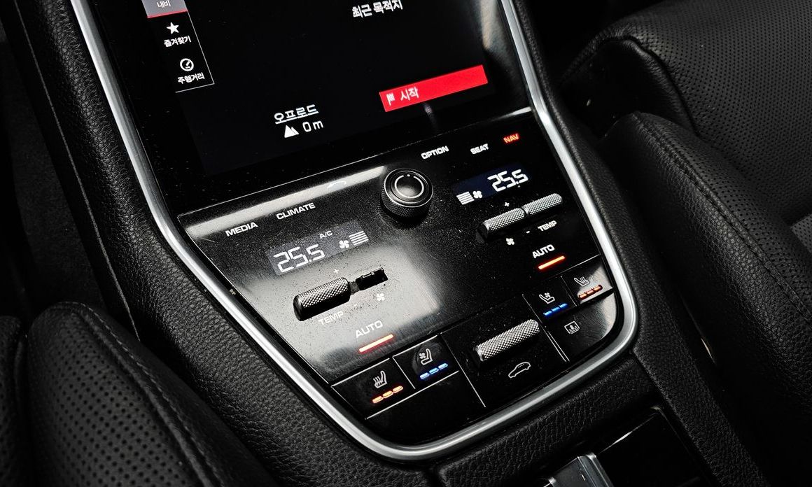 Porsche Panamera 2020