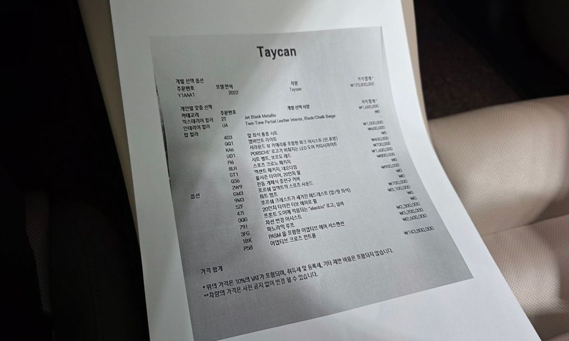 Porsche Taycan 2022