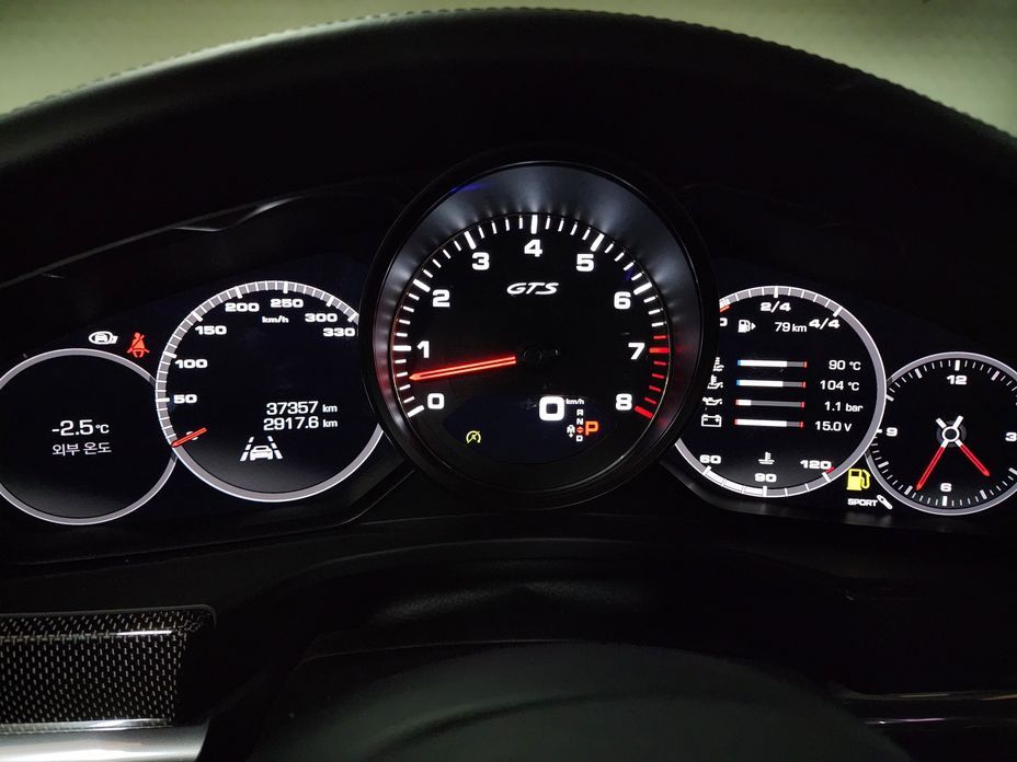 Porsche Panamera 2020