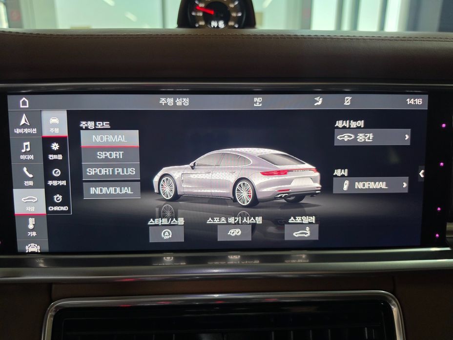 Porsche Panamera 2019
