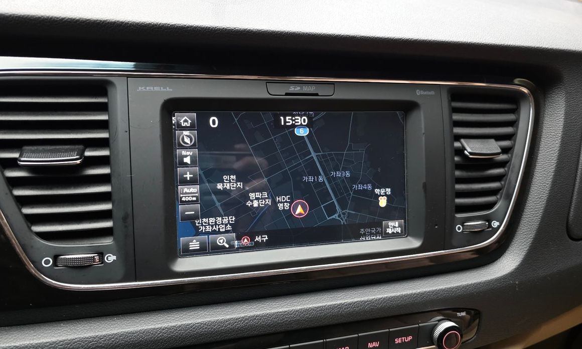 Kia Canival 2020