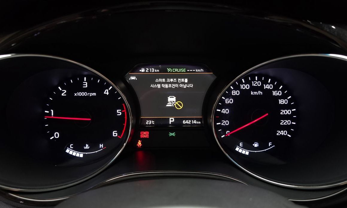 Kia Canival 2020