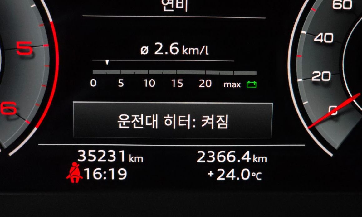 Audi A5 2021