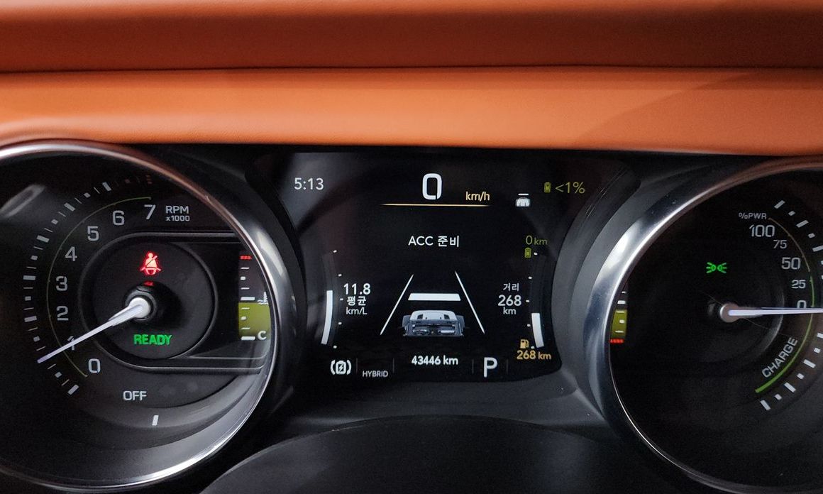 Jeep Wrangler 2021