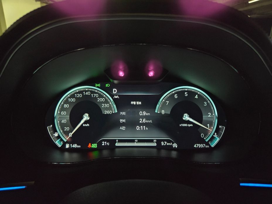 Genesis GV70 2021