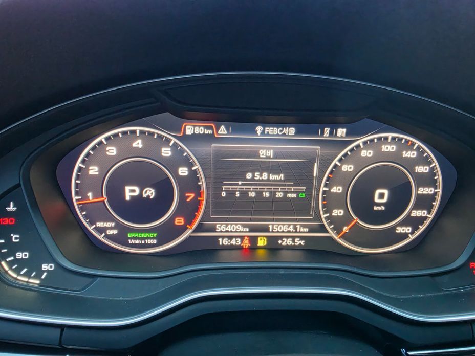 Audi A5 2019
