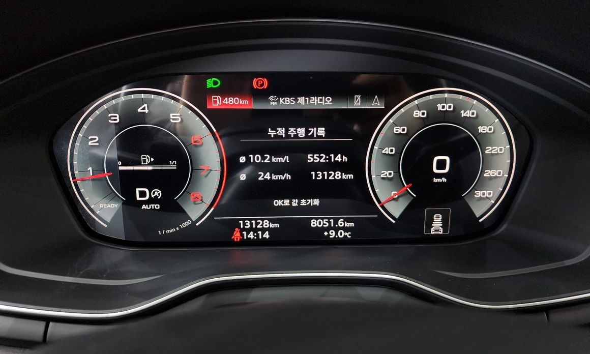 Audi A4 2023