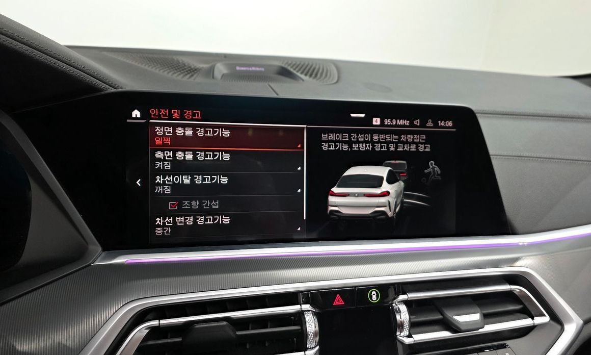 BMW X6 2021