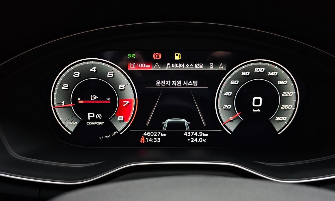 Audi A4 2021