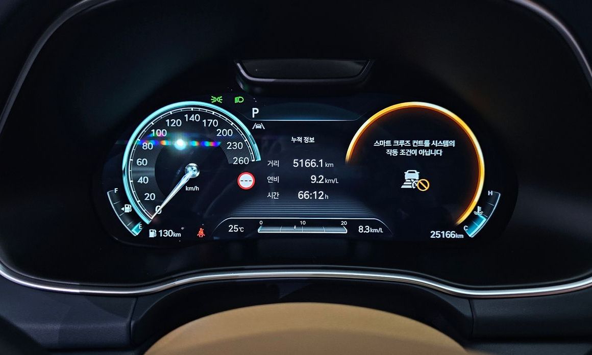 Genesis GV80 2023