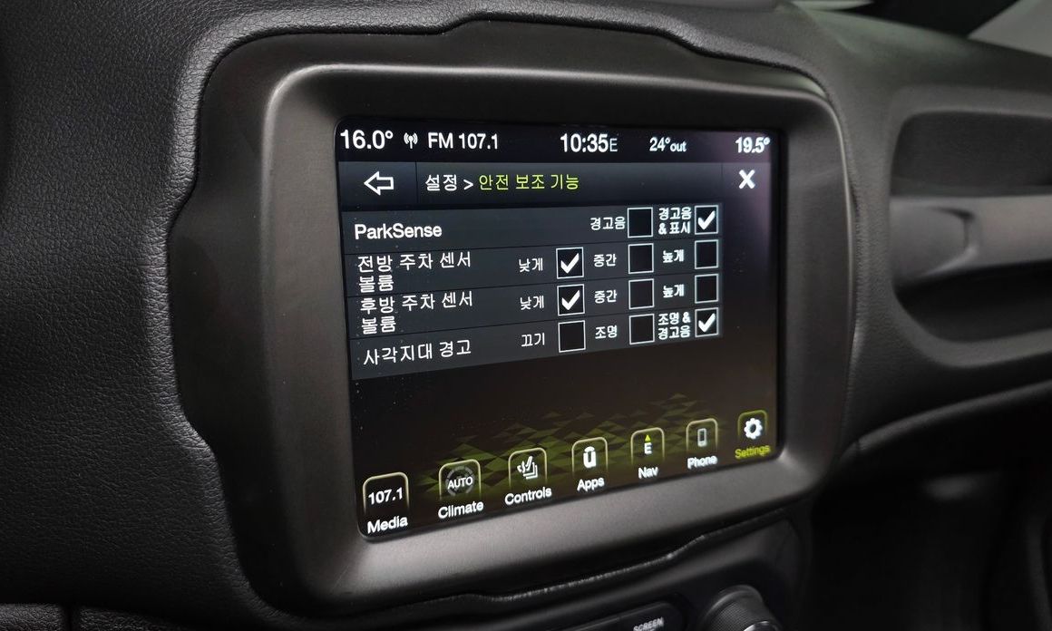 Jeep Renegade 2021