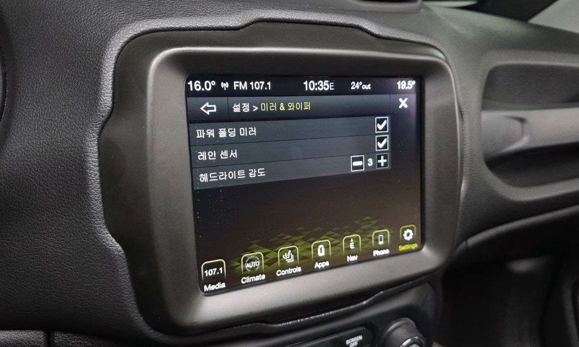 Jeep Renegade 2021