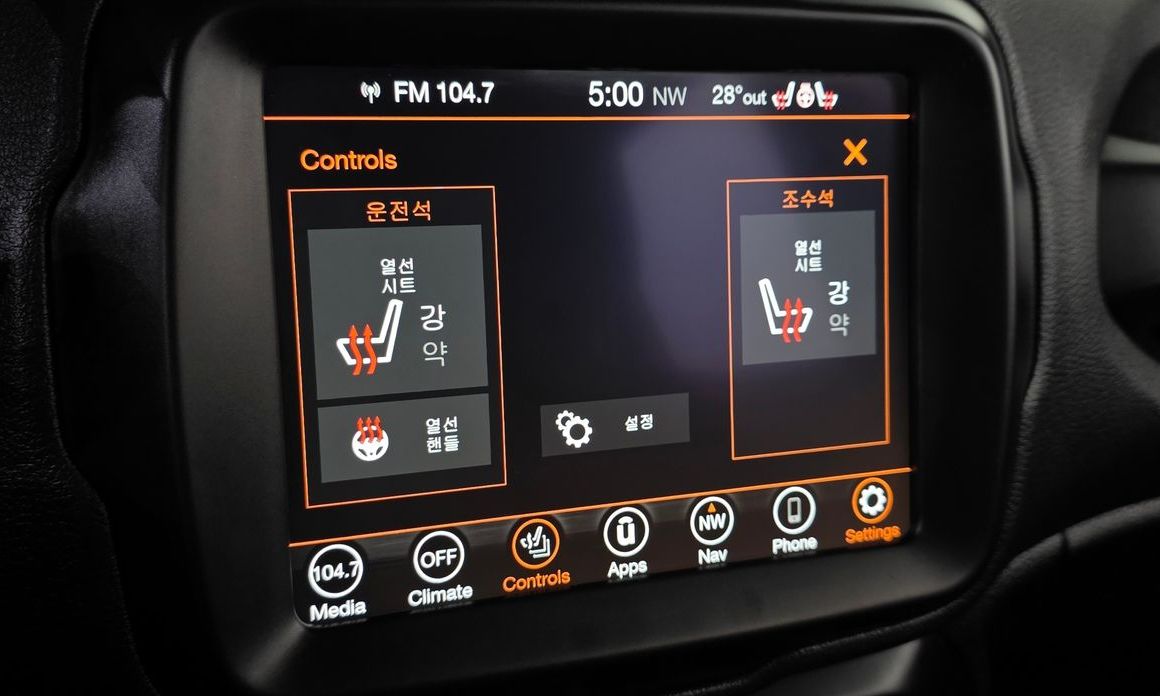 Jeep Renegade 2021