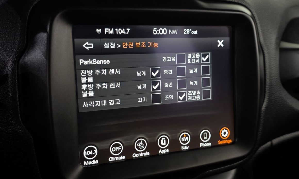 Jeep Renegade 2021