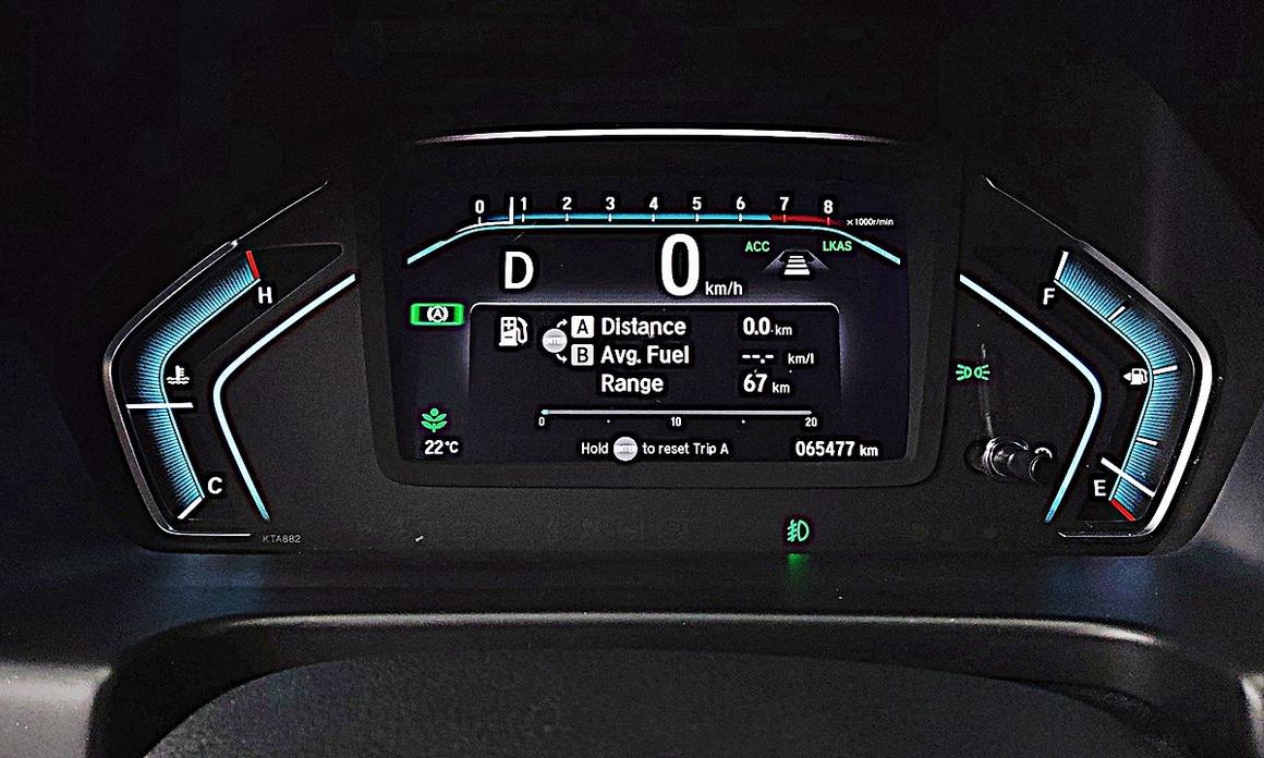 Honda Odyssey 2019