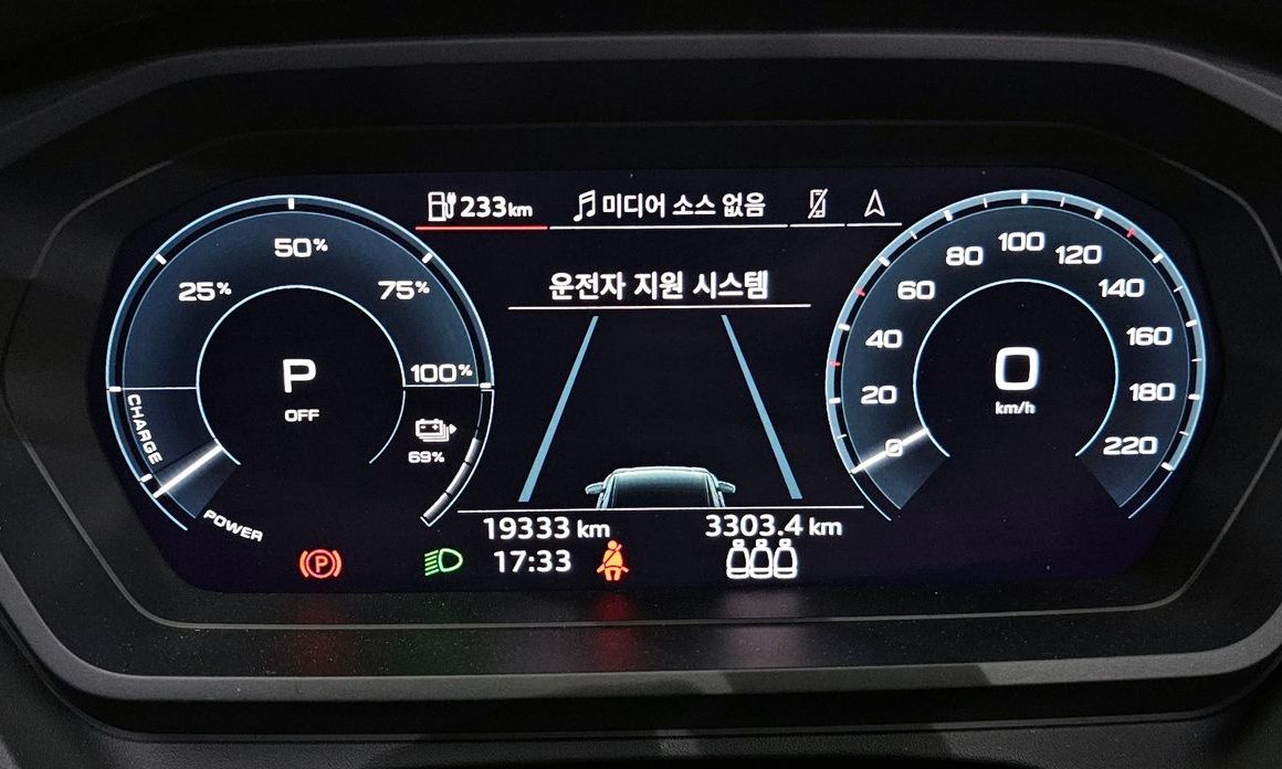 Audi Q4 e-tron 2025