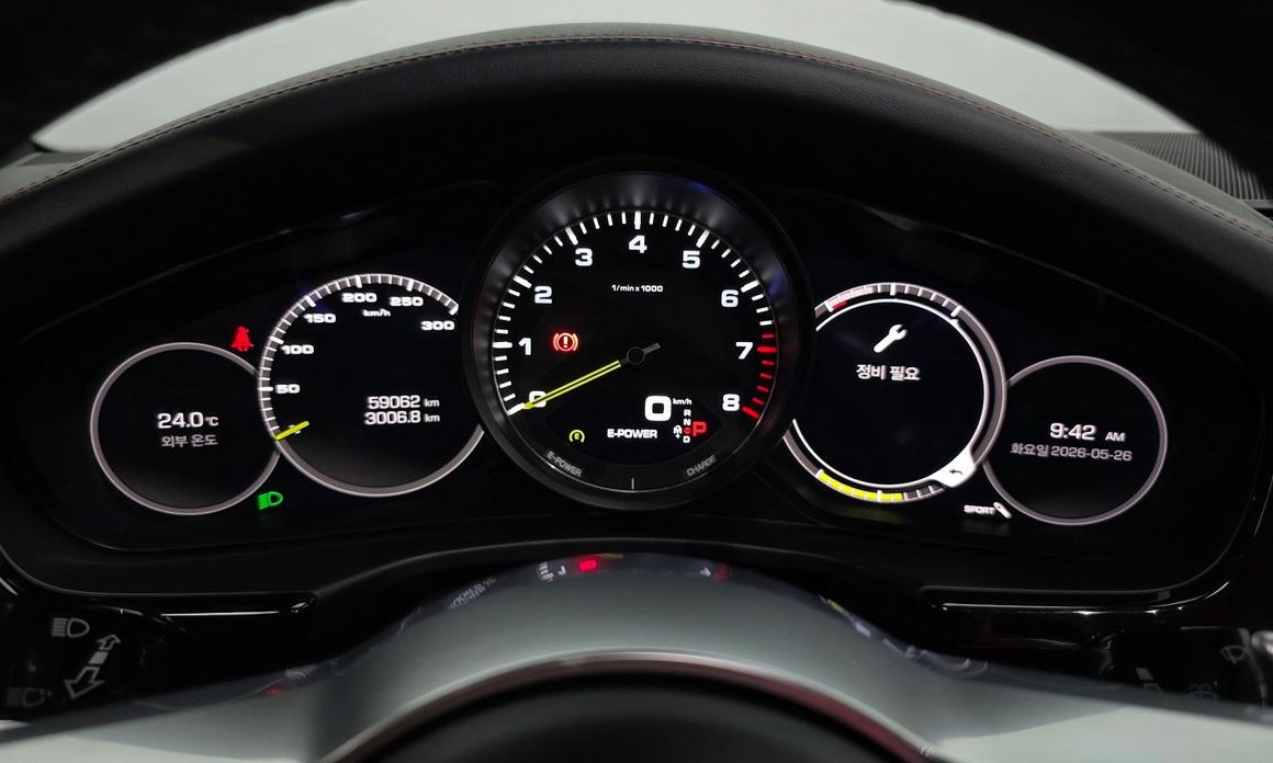 Porsche Panamera 2020