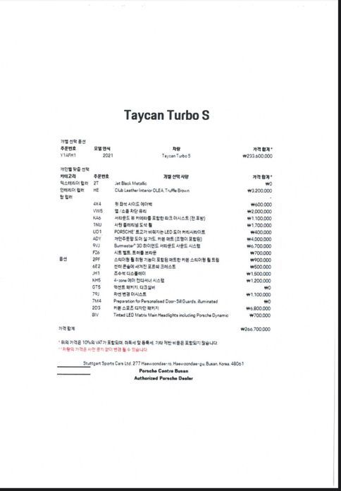 Porsche Taycan 2021