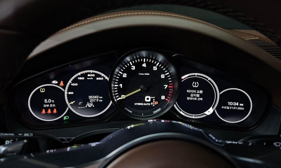 Porsche Cayenne 2023