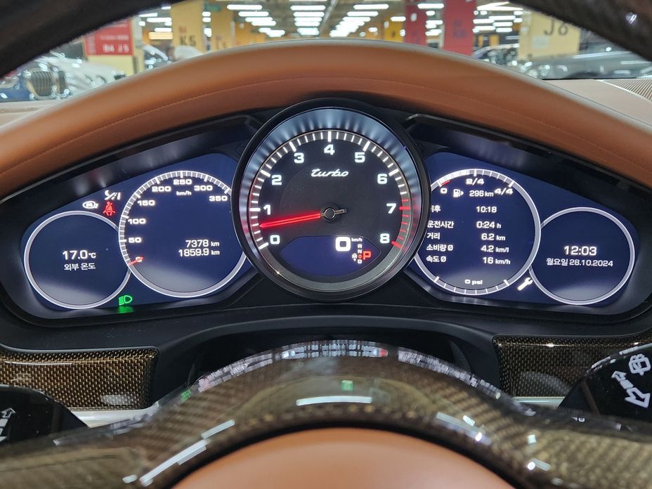 Porsche Panamera 2018