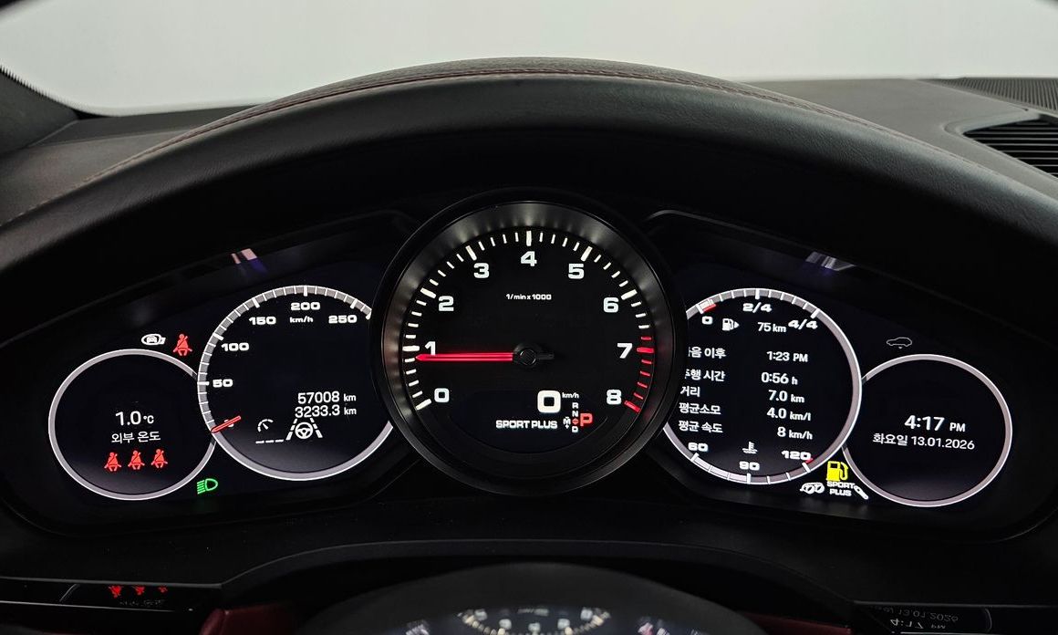 Porsche Cayenne 2023