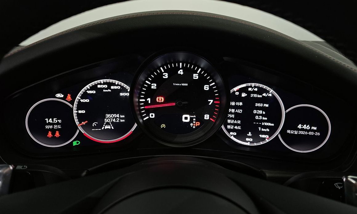 Porsche Panamera 2023
