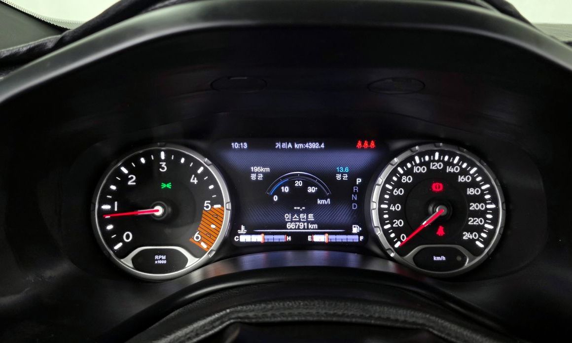 Jeep Renegade 2020