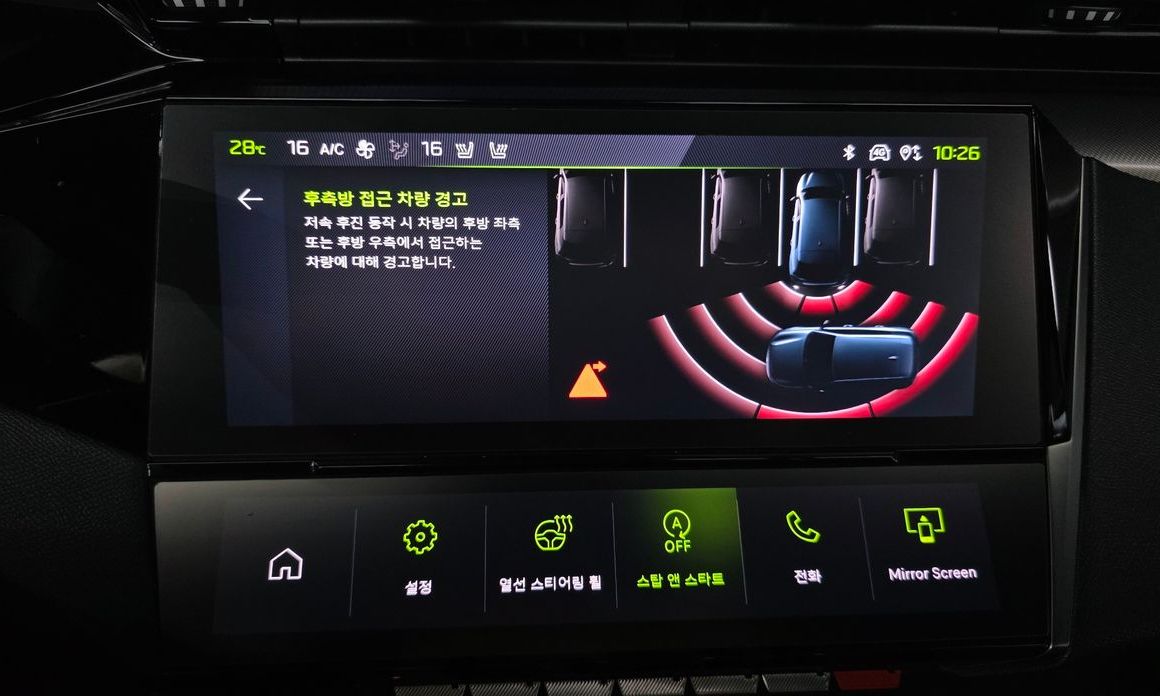 Peugeot 308 2023