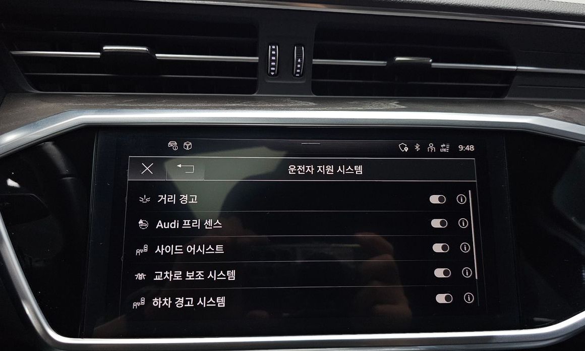 Audi A6 2021