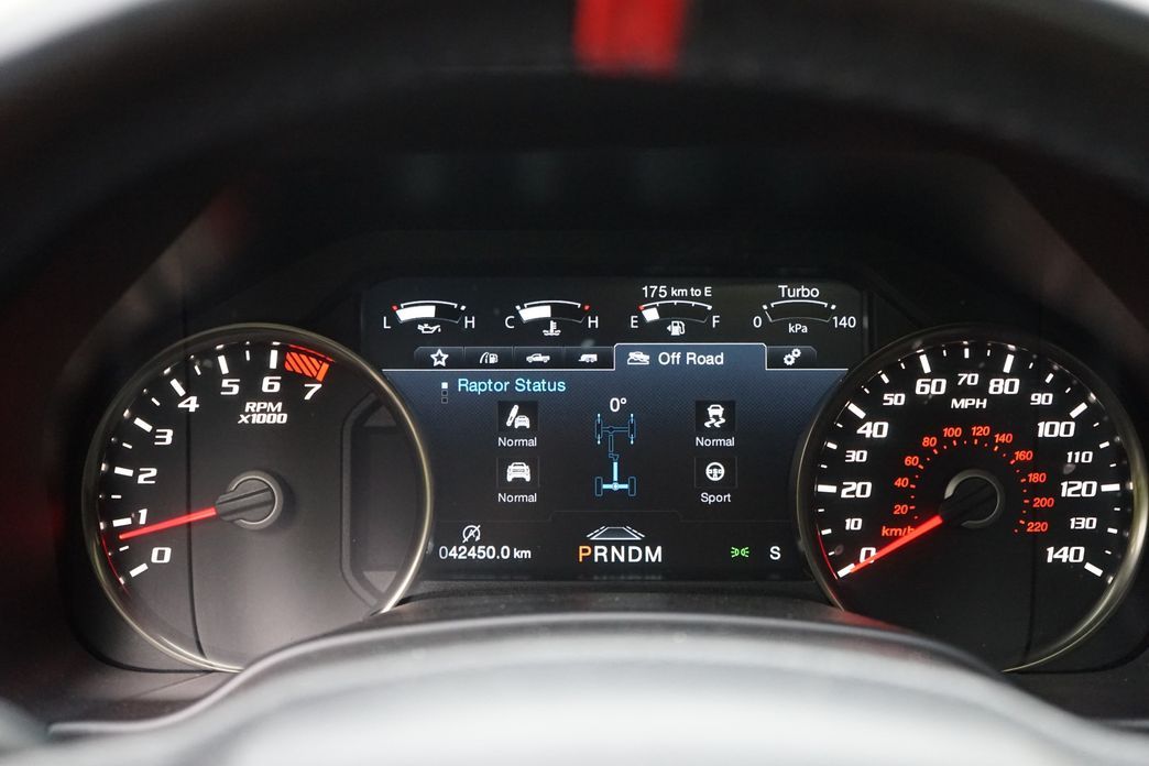 Ford F150 2020