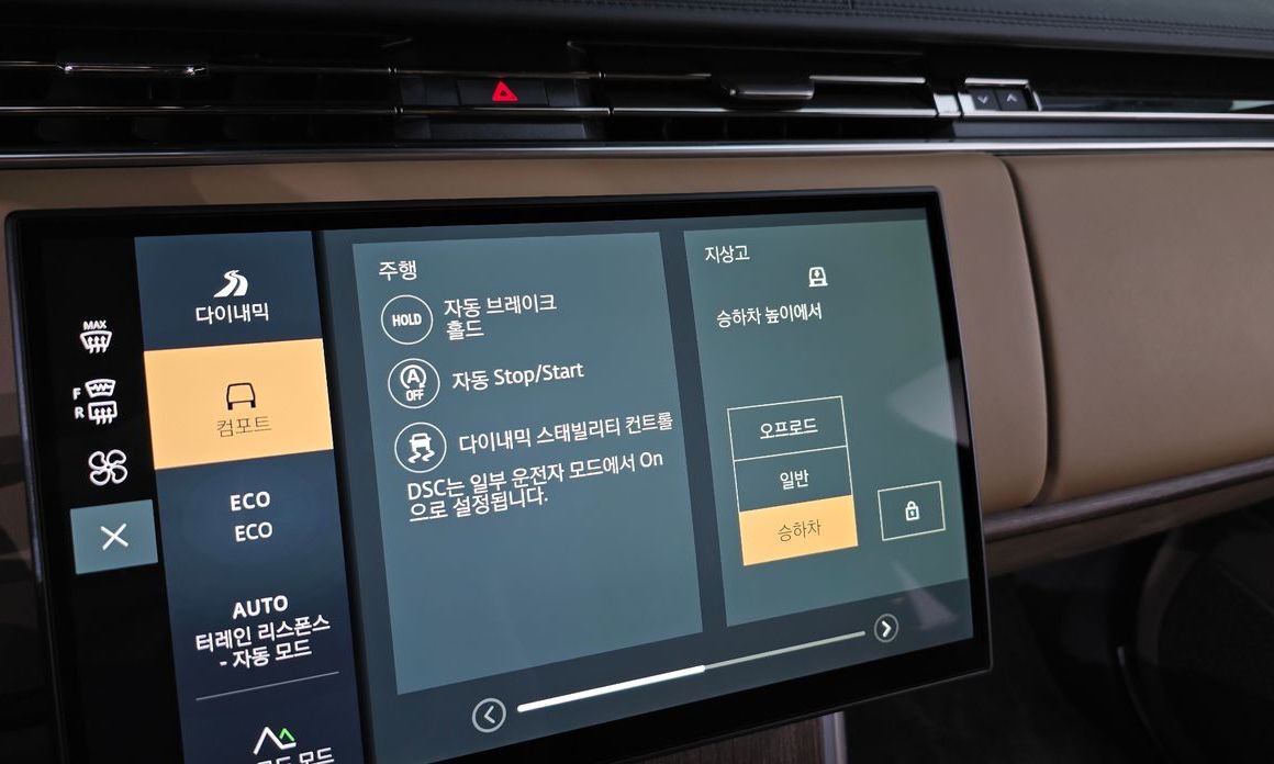 Land Rover Range Rover 2024