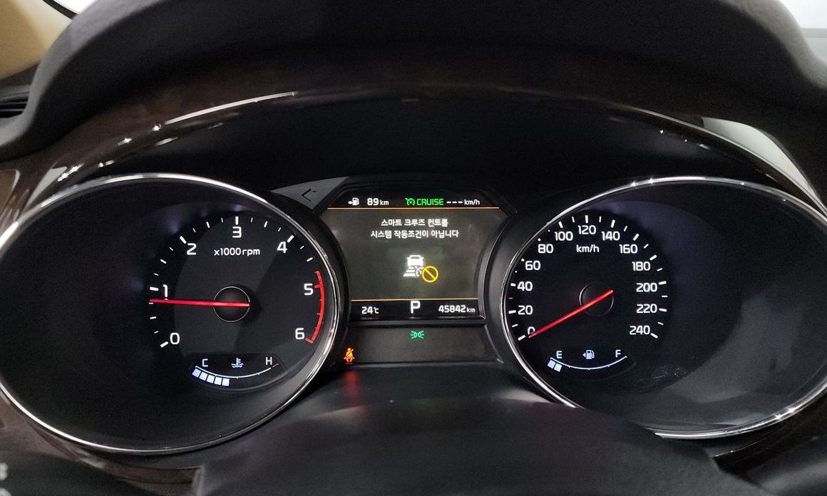 Kia Canival 2019