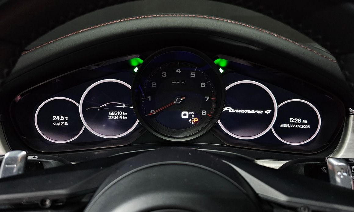 Porsche Panamera 2022