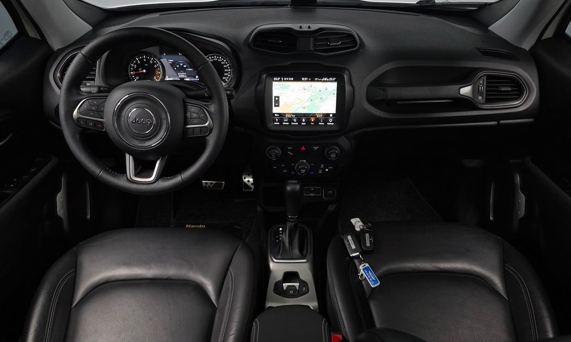 Jeep Renegade 2021