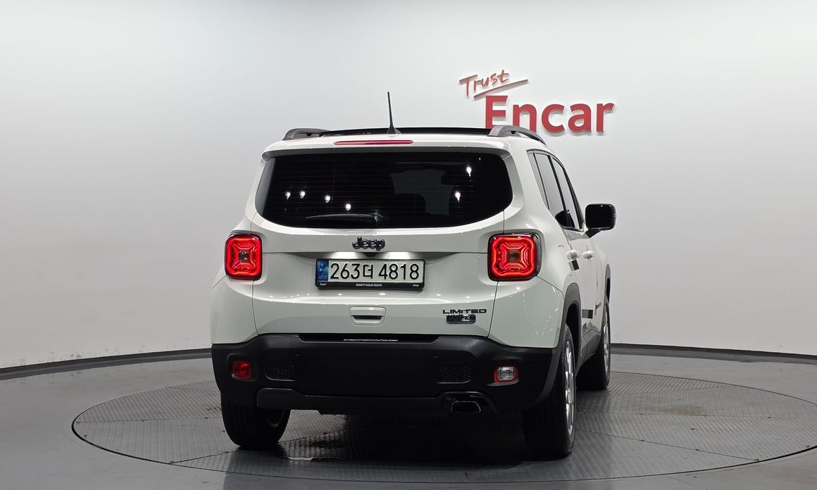 Jeep Renegade 2021