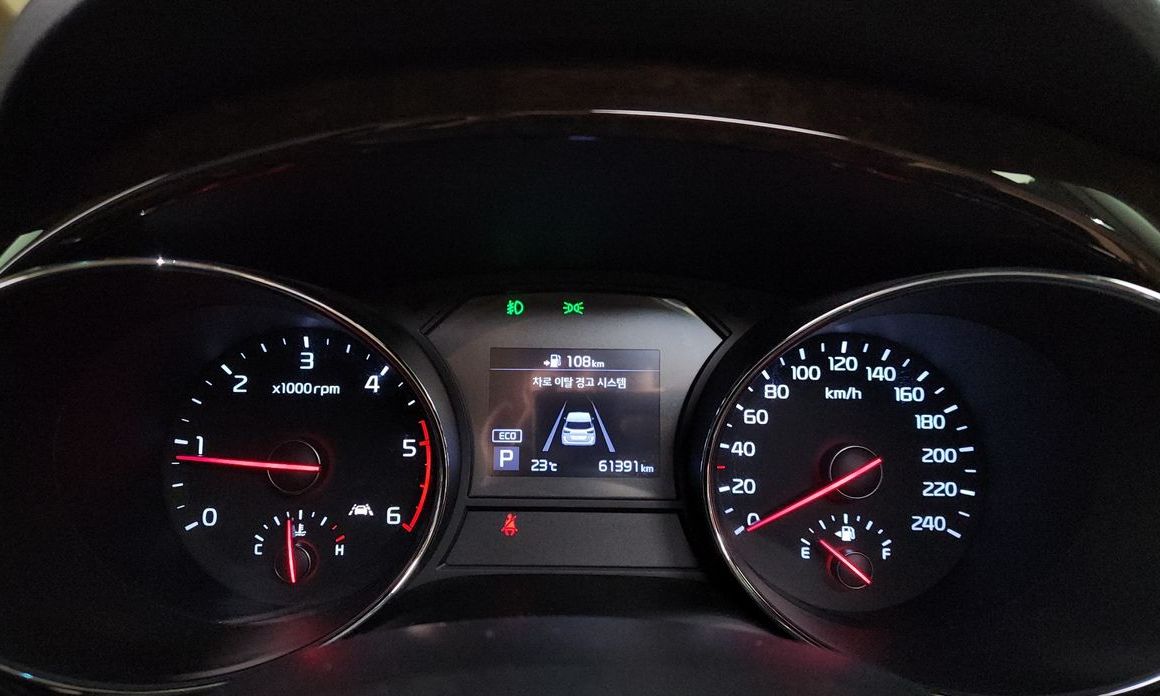 Kia Canival 2019