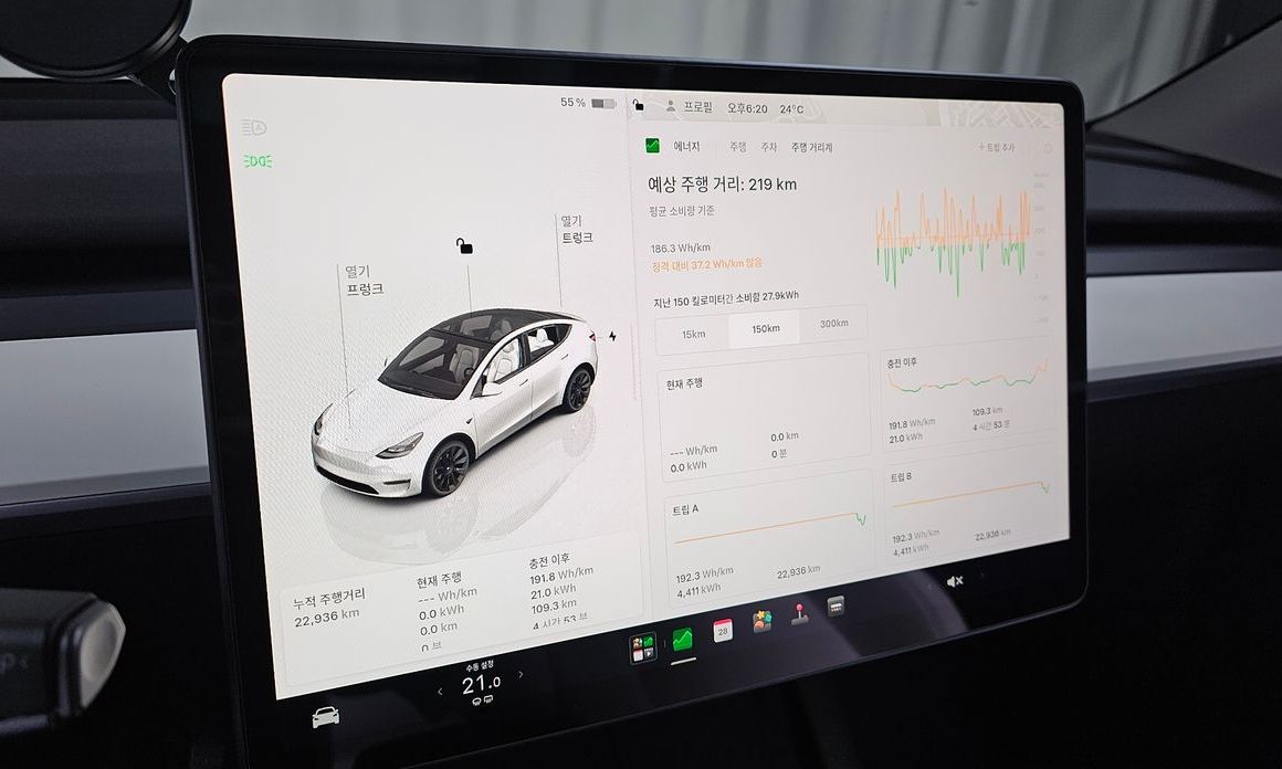 Tesla Model Y 2024