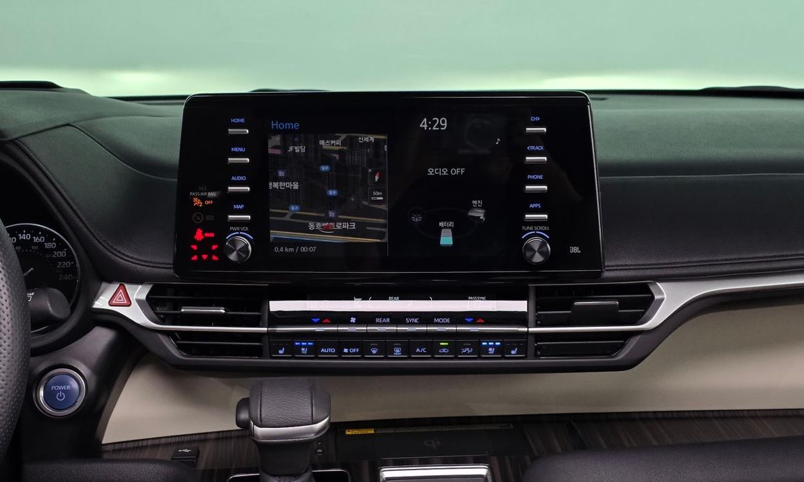 Toyota Sienna 2022
