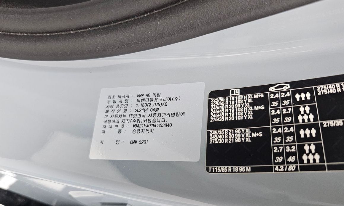 BMW 5-Series 2024