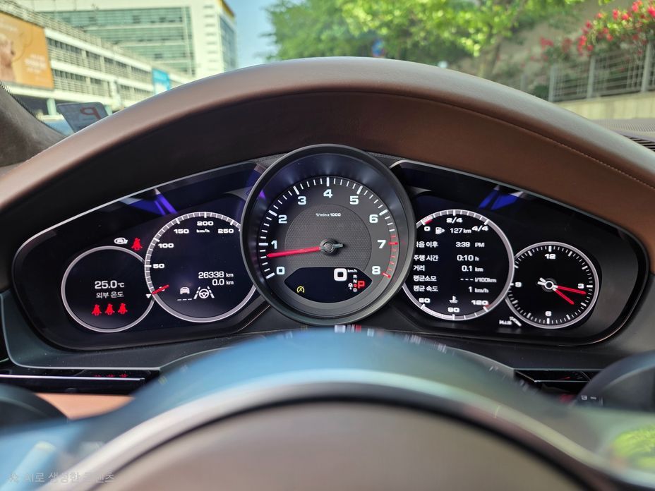 Porsche Cayenne 2021