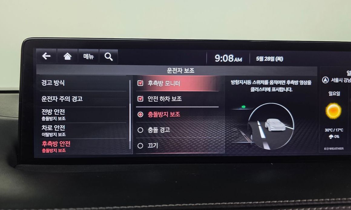 Genesis GV70 2021