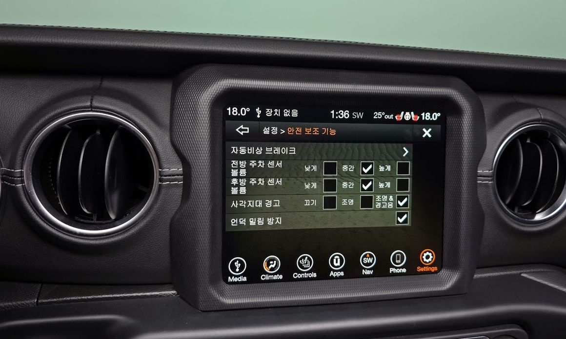 Jeep Wrangler 2021