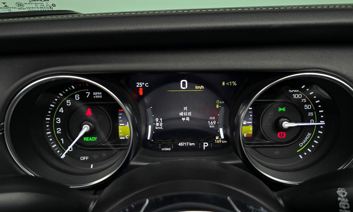 Jeep Wrangler 2021